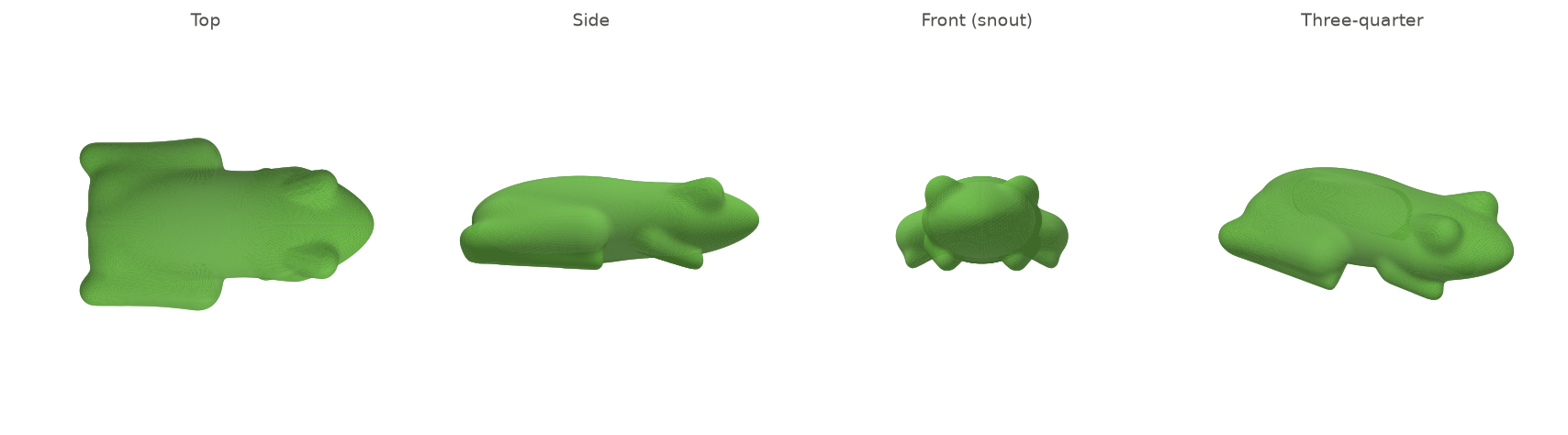 Four views of the parametric tucked treefrog: top, side, front and three-quarter